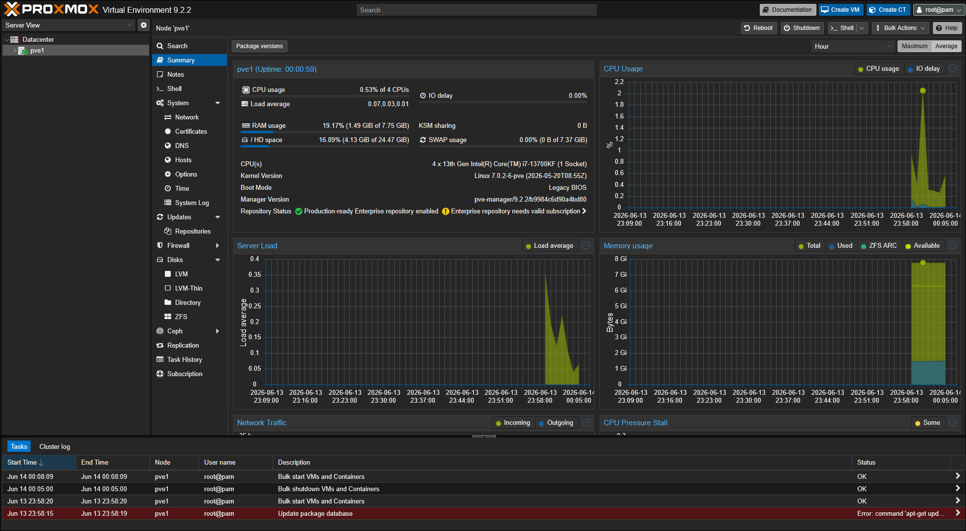 Installing Proxmox